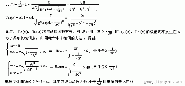 正弦交流电路中的串联谐振  第11张