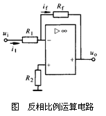 集成运放在信号运算电路中的应用  第1张