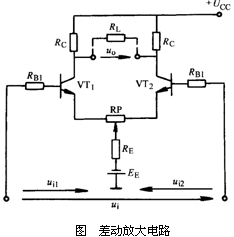 直接耦合与差动放大电路  第1张