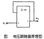 集成运放在信号运算电路中的应用  第9张