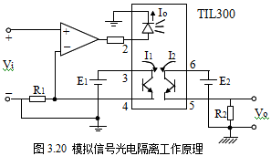 模拟信号调理电路  第3张