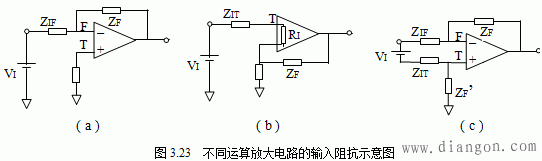 模拟信号调理电路  第8张