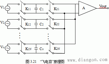 模拟信号调理电路  第4张