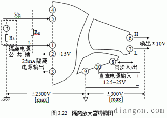 模拟信号调理电路  第5张