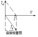 实际并联谐振电路  第14张