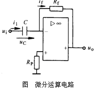 集成运放在信号运算电路中的应用  第34张