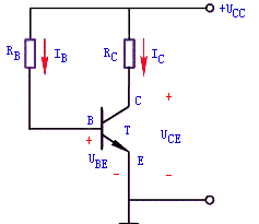 共发射极放大电路的分析