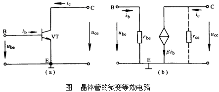 放大电路微变等效电路法