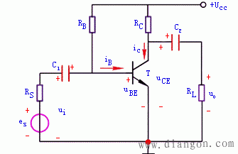 共发射极放大电路的分析  第66张