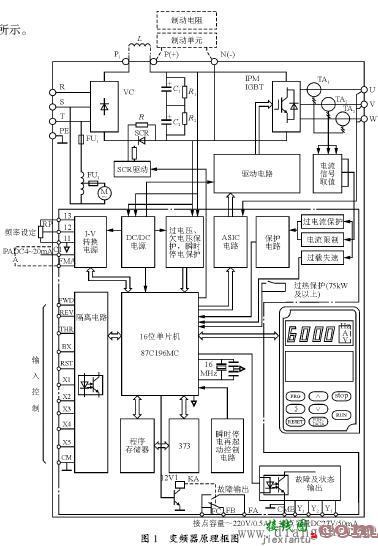 变频器测量及保护电路  第1张