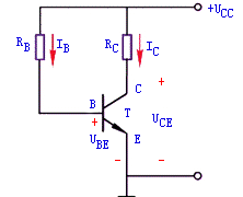 共发射极放大电路的分析  第67张