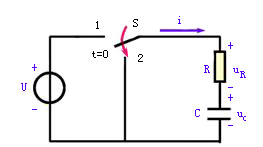 电路的暂态分析  第18张