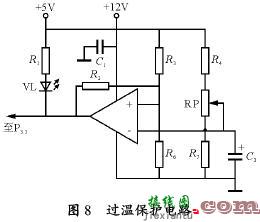 变频器测量及保护电路  第8张