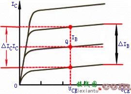 共发射极放大电路的分析  第111张