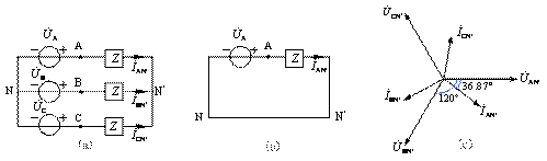 不对称三相电路示例  第22张