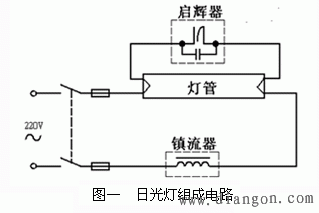 日光灯电路工作原理  第1张