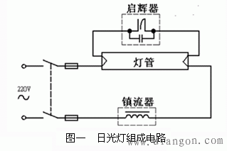 日光灯电路及提高功率因数的方法  第1张