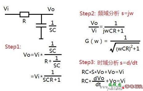 电路设计中拉普拉斯变换的应用  第1张