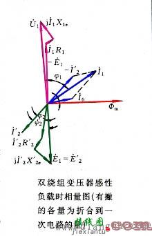 变压器的等效电路和向量图  第1张