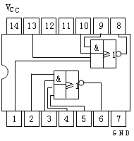 常用TTL集成门电路芯片  第4张
