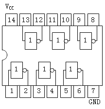 常用TTL集成门电路芯片  第3张