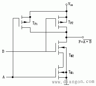 CMOS集成门电路  第3张