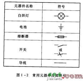 电路的组成要素  第1张