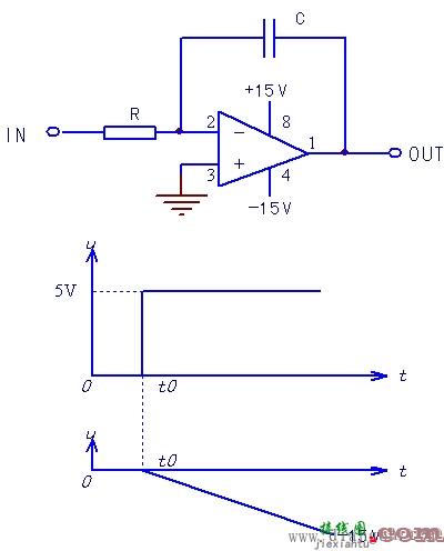 积分电路原理之新解——放大器与电容的“三变身”  第1张