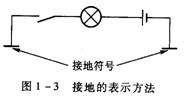 电路的组成要素  第3张