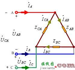 负载三角形星形联接的三相电路  第6张