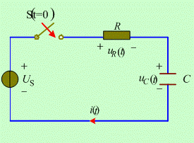 一阶电路零状态响应  第9张