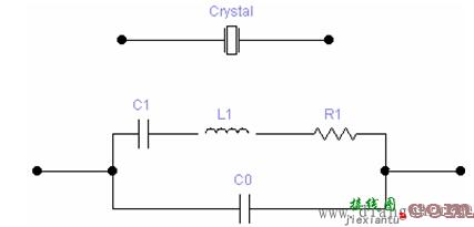晶体谐振器的等效电路  第1张