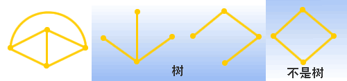 电路的图  第12张