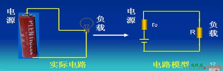 电路模型与参考方向  第1张