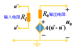 运算放大器的电路模型  第16张