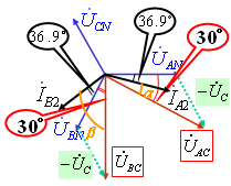 三相电路功率的测量（对称，不对称）  第21张