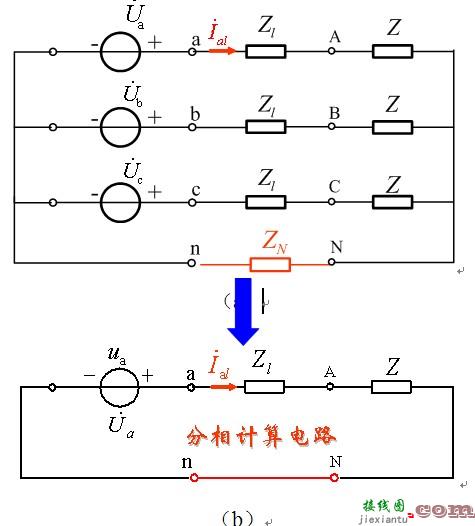 Y-Y连接的对称三相电路计算