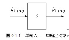 电路网络函数求解  第7张