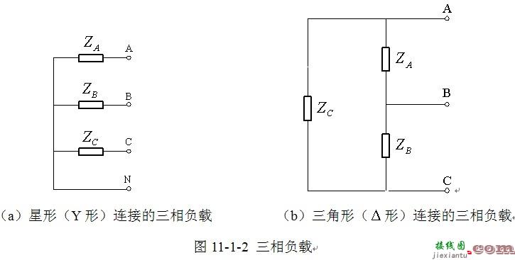 对称三相电源与对称三相电路和对称三相负载  第14张