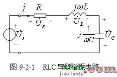 谐振电路的频率响应  第9张