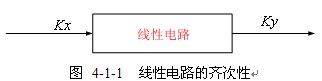 线性电路的线性性与叠加定理  第7张