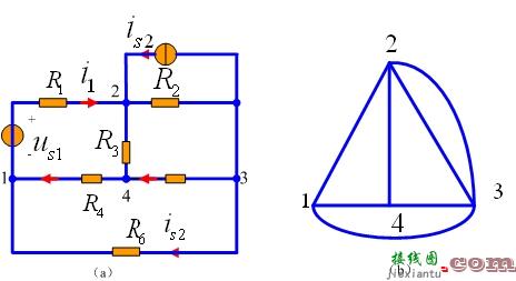 电路的“图” KCL、KVL的独立方程数  第1张