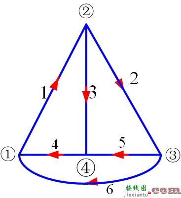 电路的“图” KCL、KVL的独立方程数  第7张