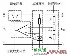 直流稳压电源的稳压电路