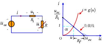 简单非线性电阻电路的分析  第35张