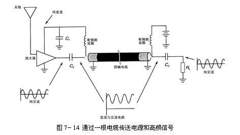 直流电路和交流电路  第12张