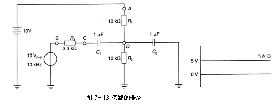 直流电路和交流电路  第11张