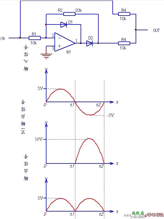 精密半波整流电路的两次变身  第2张