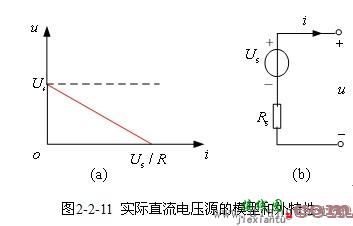 电阻电路的等效变换  第63张