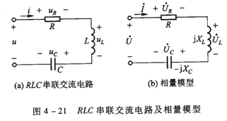 纯电容元件交流电路